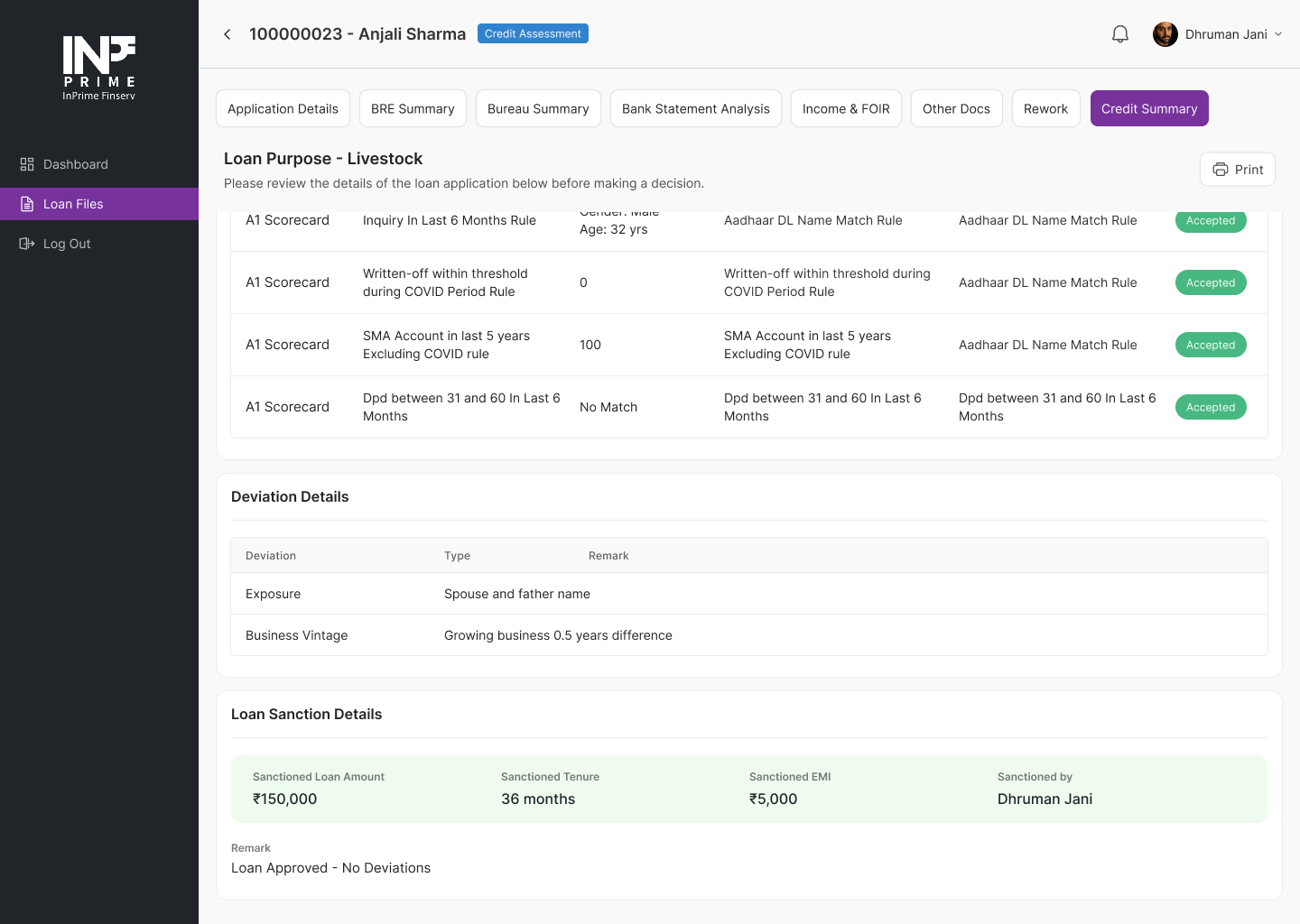 InPrime web admin — credit summary with BRE rules, deviation details and loan sanction