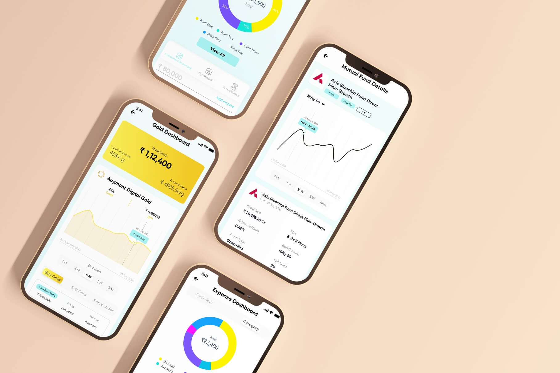Paygro gold dashboard and mutual fund details