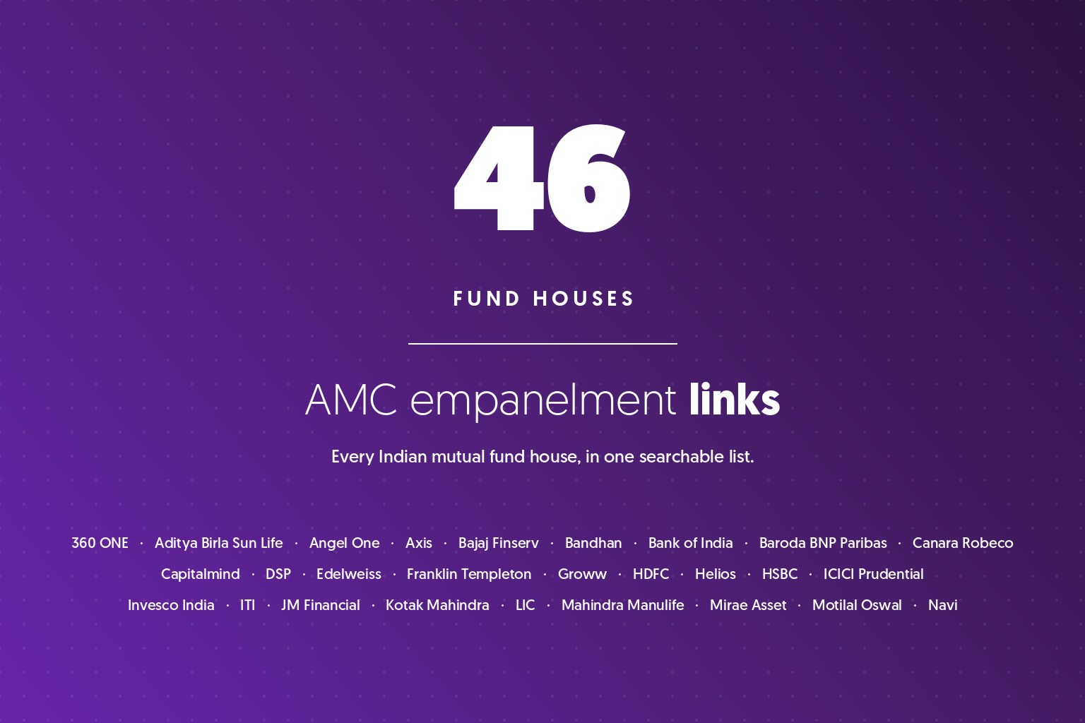 AMC Empanelment Links: Every Indian Fund House