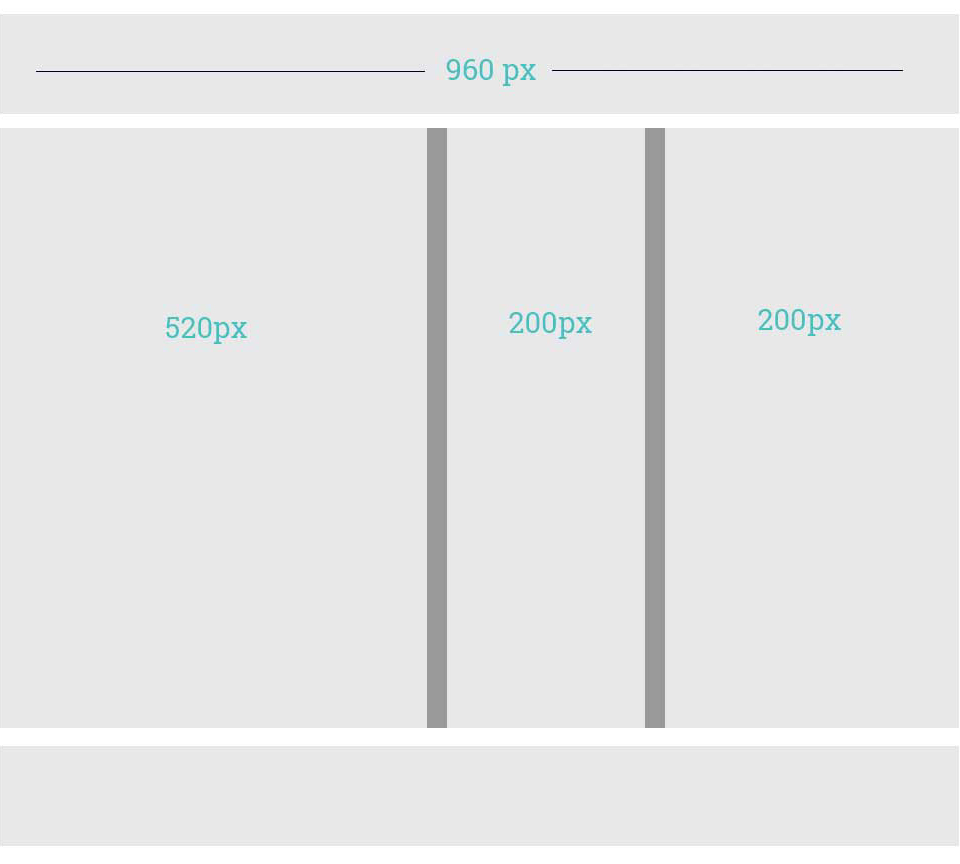 responsive-web-design-guidelines-for-your-next-project-mindstack-blog