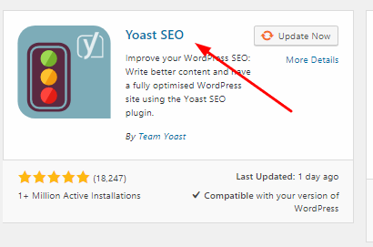 wordpress checklist yoast plugin