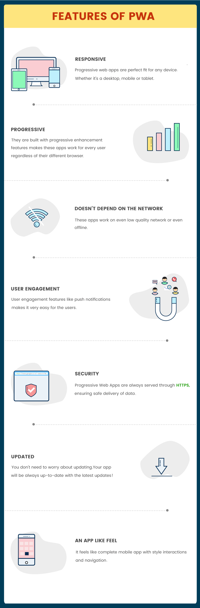 features of progressive web apps